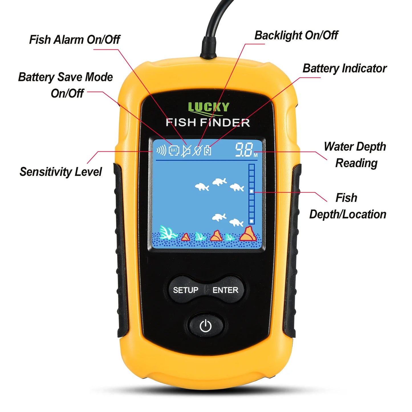 100M Portable Sonar Fish Finders Echo Sounder