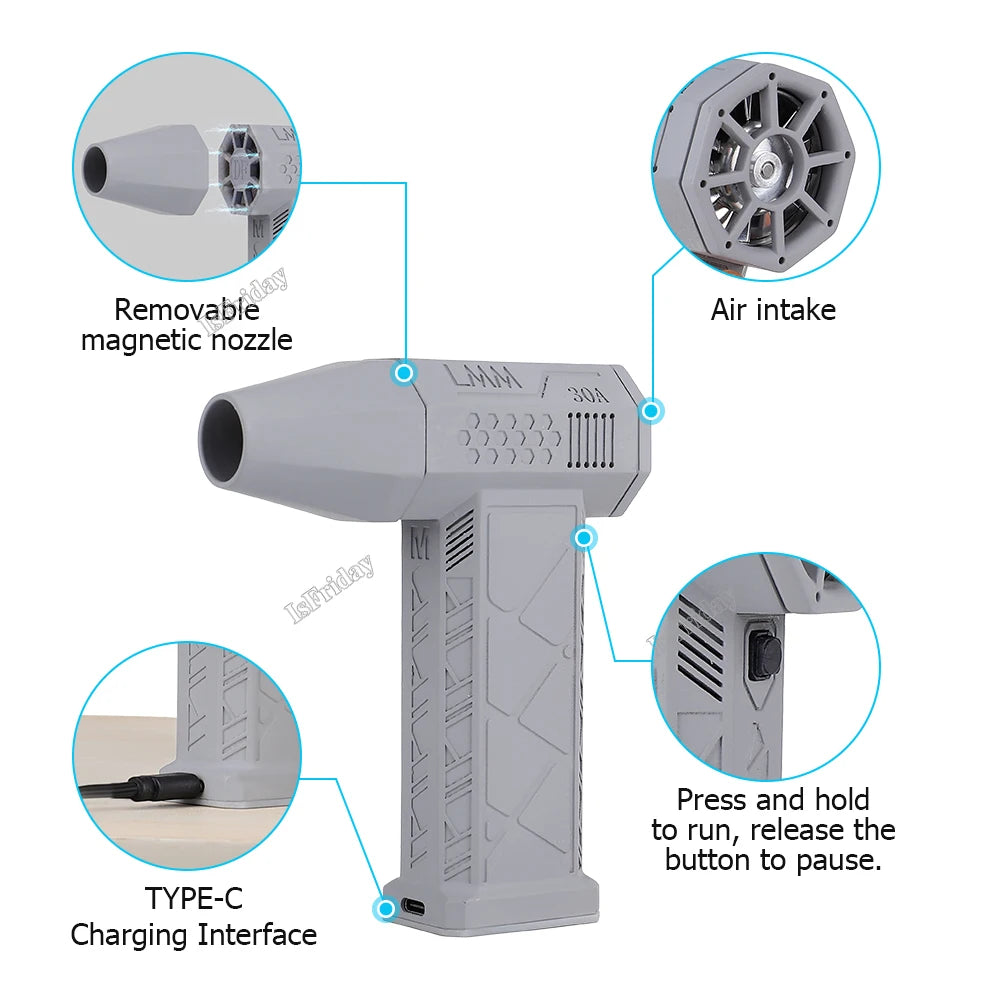 Mini Turbo Fan Blower