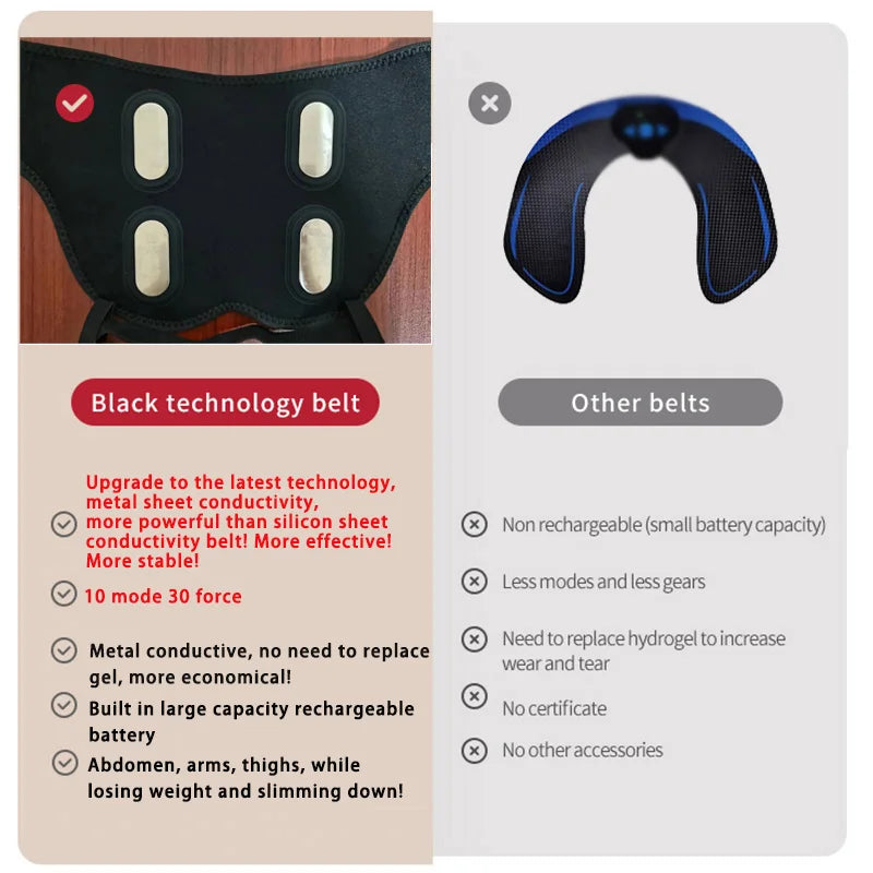 EMS Hips Trainer Electric Butt Muscle Stimulator